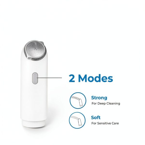 GenieBidet Portable Handheld Rechargeable Bidet Sprayer for Men &-3
